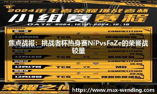 焦点战报：挑战者杯热身赛NiPvsFaZe的荣誉战较量