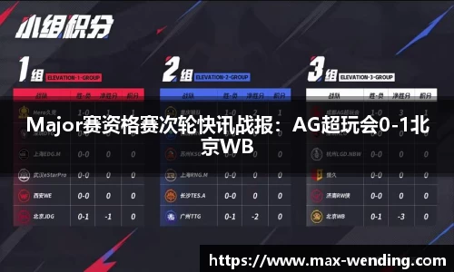 Major赛资格赛次轮快讯战报：AG超玩会0-1北京WB